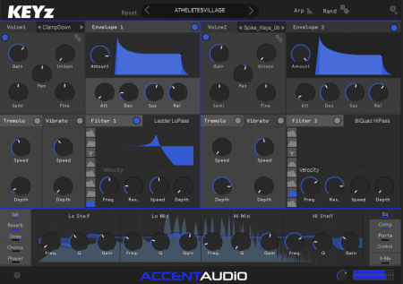 Channel Robot Accent Audio KEYz v1.0.0 WiN MacOSX